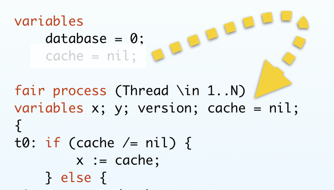 A cache per process